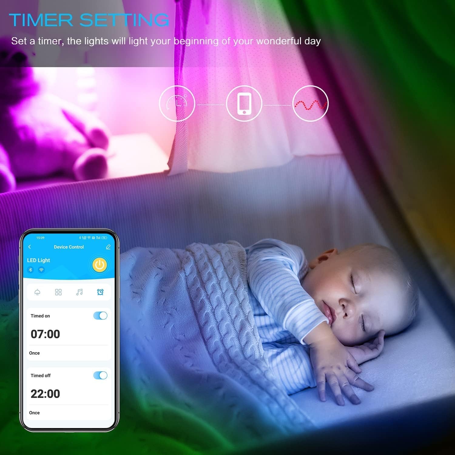 RGB Led Light Strips Kit Compatible with Alexa and Google Assistant, Smart Wifi Led Strip Lights for Bedroom, Room, Decor, Kitchen, Home Party Decoration (40FT)