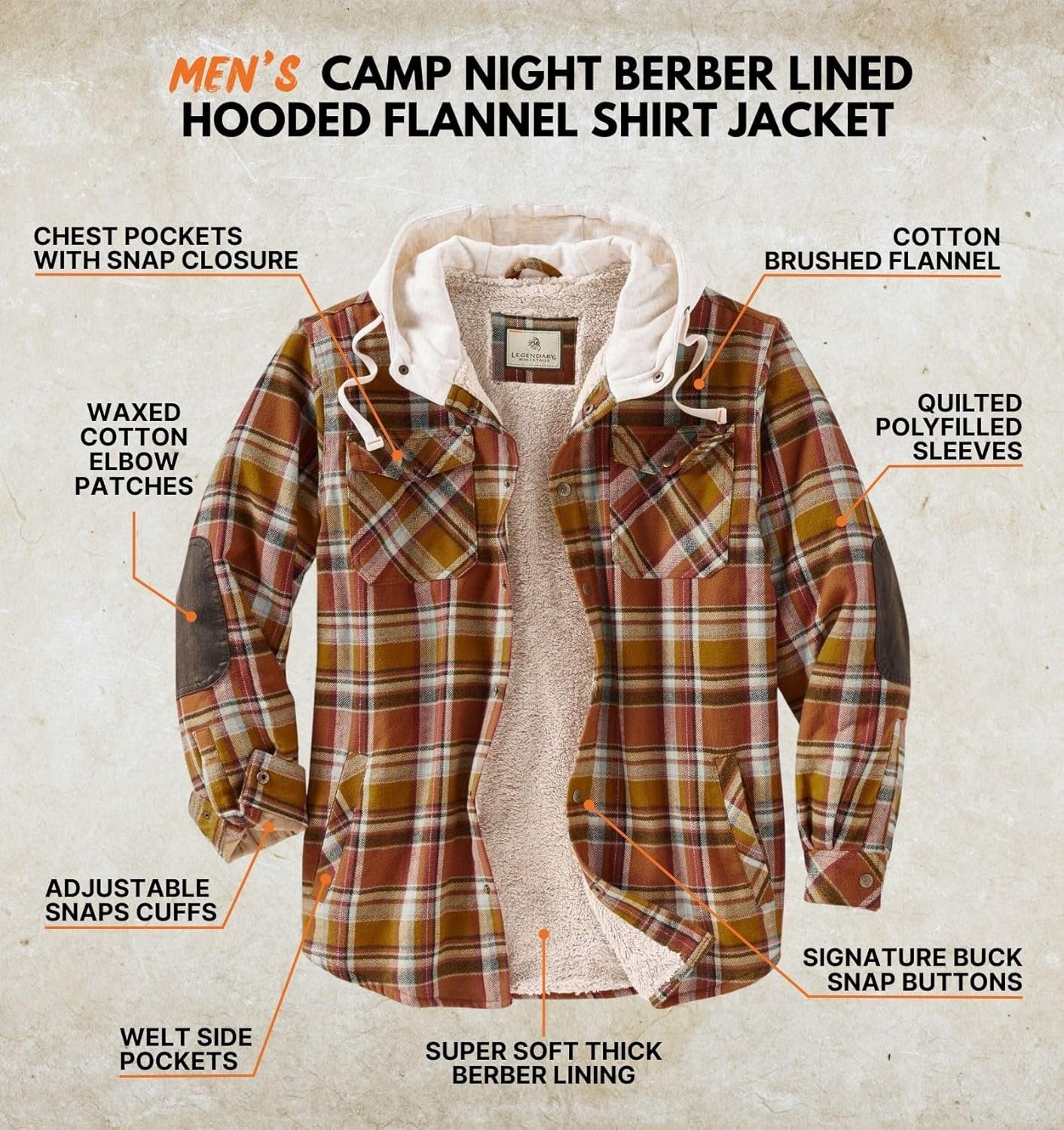 Men'S Hooded Shirt Jacket Plaid Flannel Berber Lined Polyfill Insulated