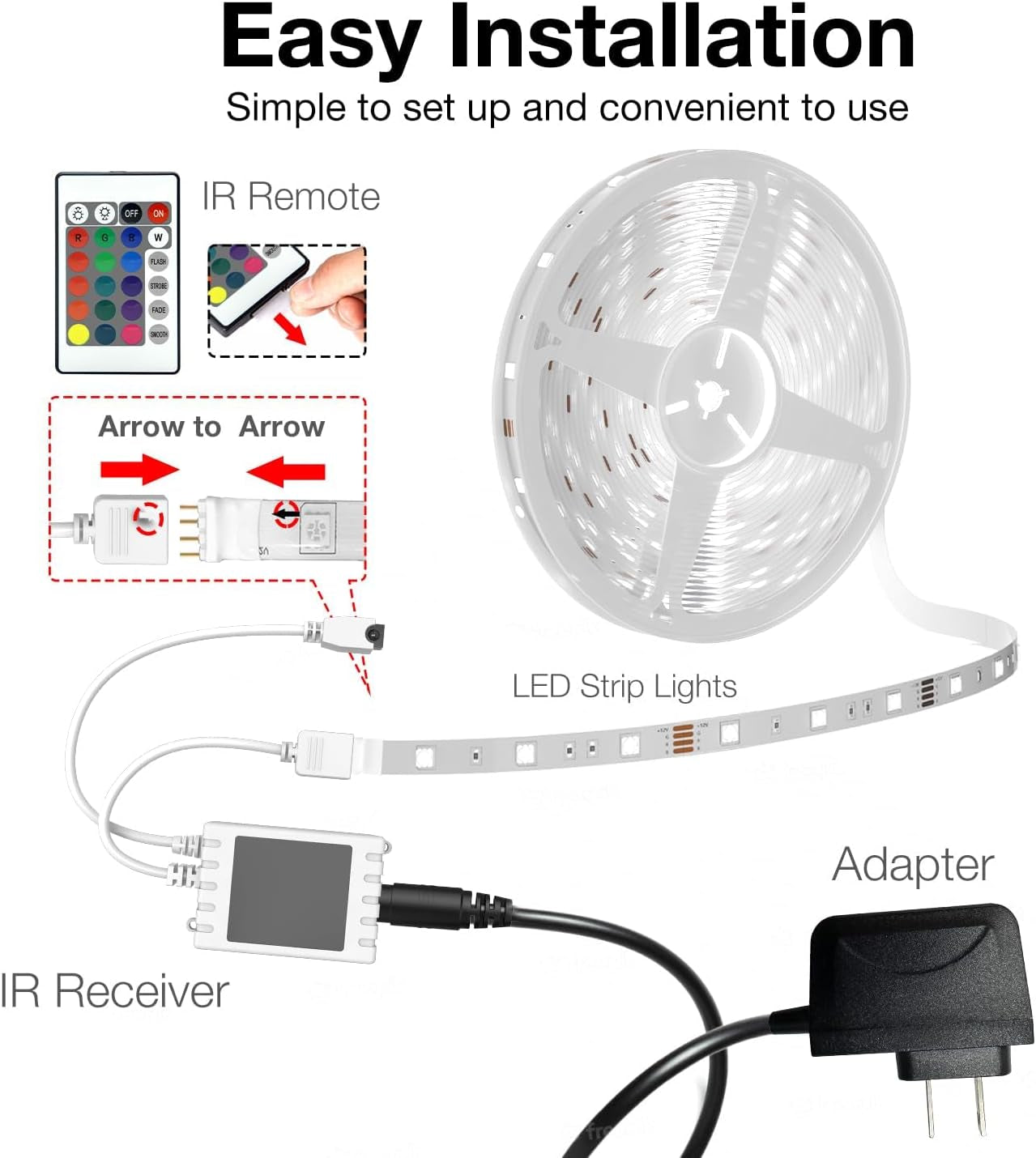 RGB Led Light Strips Kit Compatible with Alexa and Google Assistant, Smart Wifi Led Strip Lights for Bedroom, Room, Decor, Kitchen, Home Party Decoration (40FT)