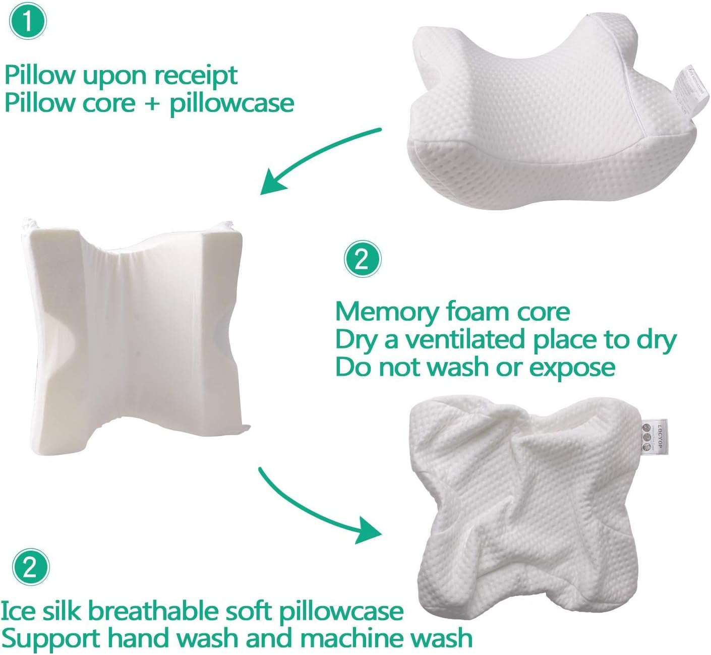 Cuddle Pillow for Couples Memory Foam Neck Cervical Pillow Cuddling Pillow Arch Tunnel Shaped Design for Arm and Neck Support When Spooning,Great for Travel,Office,Reading and Napping