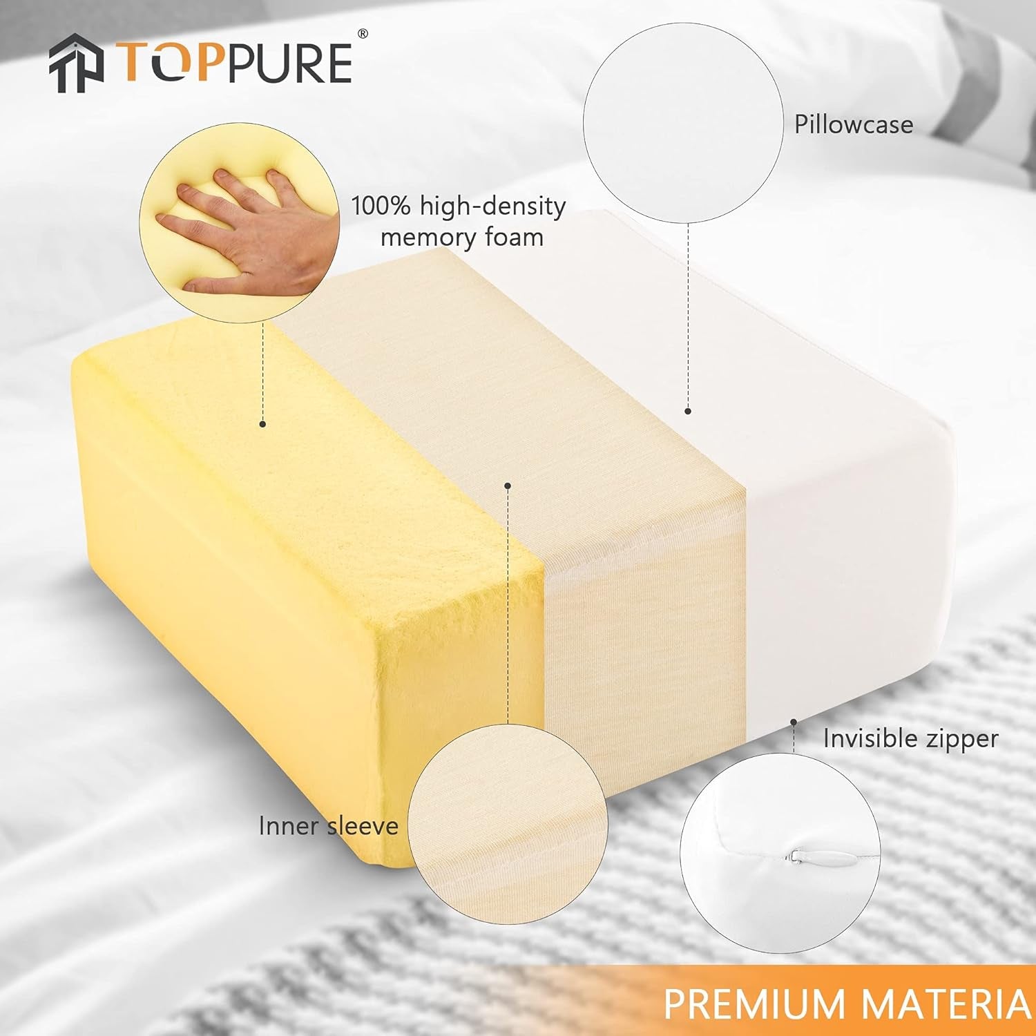 Cube Memory Foam Pillow for Side Sleepers (12"/12"/5" Extra Soft), Cervical Pillow for Neck Pain, Coach Pillow, Travel Pillow, Pillowcase Removeable and Washable, White